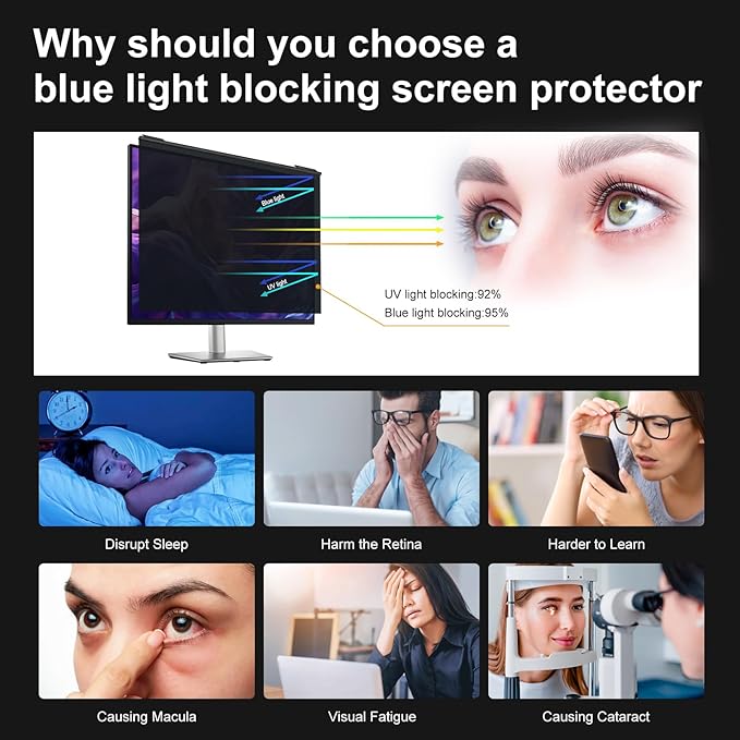 Magnetic Hanging Computer Privacy Screen Filter for 20 Inch, Removable Aluminum Alloy Privacy Shield for 16:9 Widescreen Monitor, Eye Protection Blue Light Filter