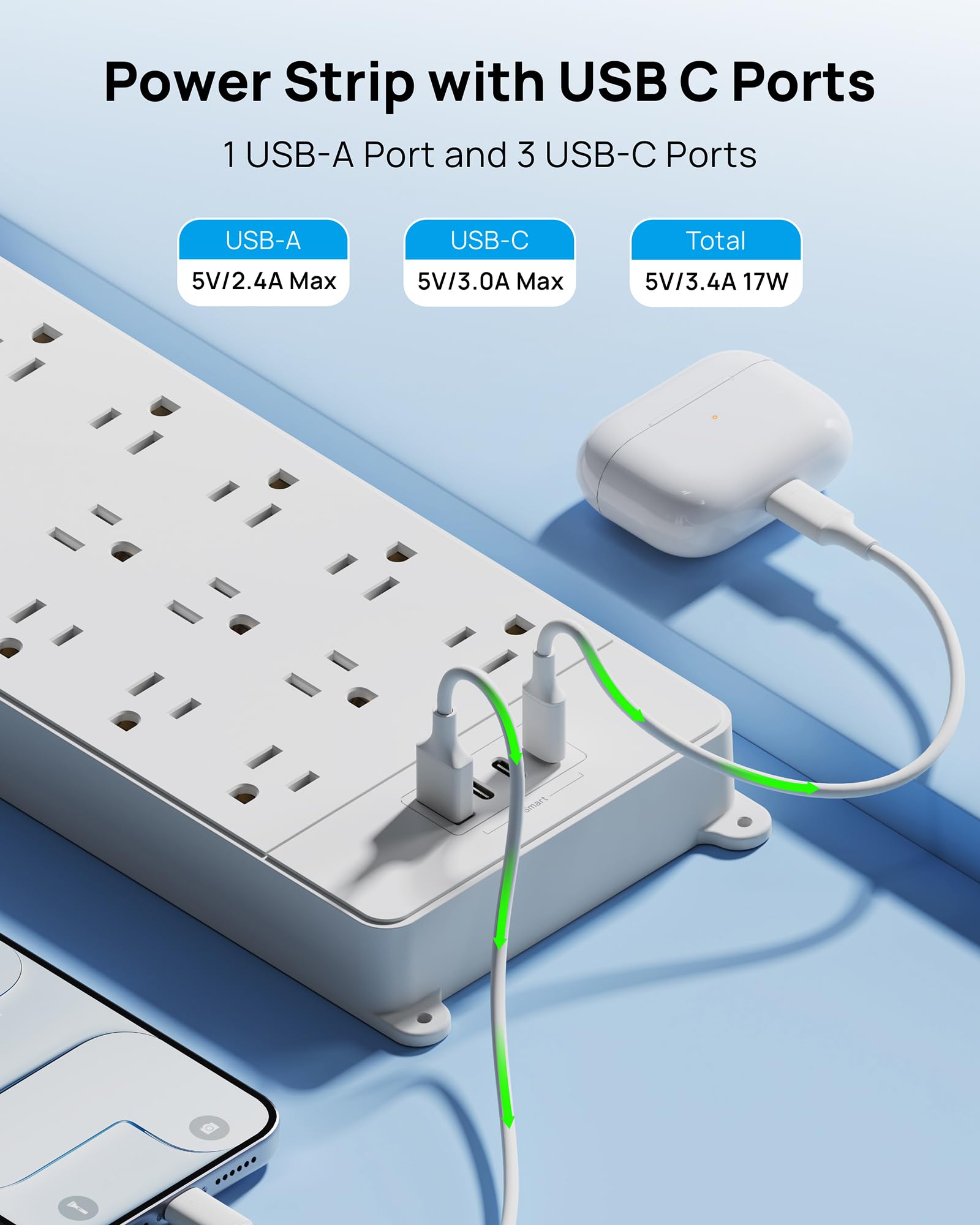 TROND 360° Rotating Surge Protector Power Strip 15ft, ETL Listed, 4000J