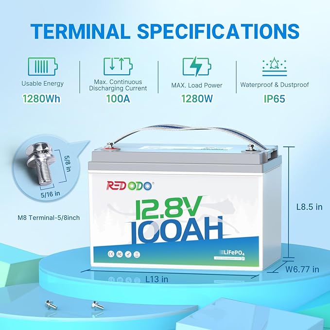 Redodo 4 Pack 12V 100Ah Lithium LiFePO4 Battery, Group 31 Battery Built in 100A BMS, Up to 15000 Cycles, 10 Years Lifetime, Perfect for RV, Off Grid, Solar, Marine, Trolling Motor