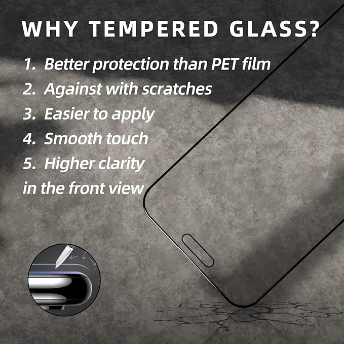 EGKimBa Privacy Screen Protector Compatible with iPhone 15 Pro, 6.1 inch Gradient Colorful Electroplated Anti-Spy Anti-Blue Light Tempered Glass