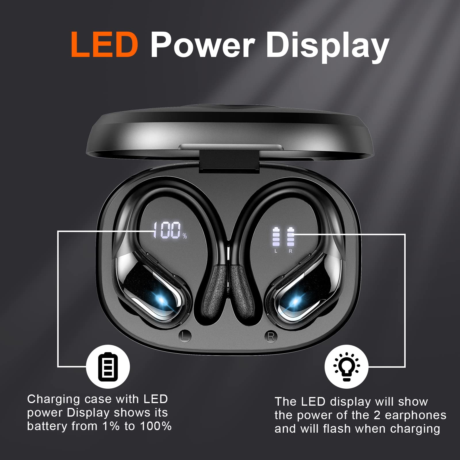 Ltinist Wireless Earbud, Bluetooth 5.3 Headphones Pure Bass Sound with Earhooks, 75H Battery Over Ear Headphones with Dual-LED Display, IP7 Waterproof Earphones Built-in Microphone for Running Sports
