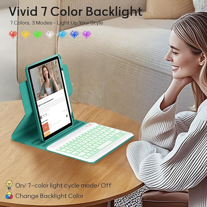 BLUTLOTUS for iPad iPad 9th 8th 7th Generation Case with Keyboard - 360° Rotatable Magnetic Folio Cover 2021/2020/2019, 7 Color Backlit Detachable Keyboard with Pencil Holder - Teal