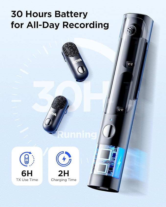 BOYA Magic-03 Wireless Lavalier Microphone, 30Hrs Battery,328FT Los Range, Safety Track &Limiter, Portable Wireless Mini Lapel mic for USB Type-C Android iPhone 16/15 Camera Camcorder Vlog Podcast