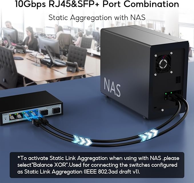 SODOLA 6 Port 2.5G Easy Web Managed Switch, 4 x 2.5G Base-T Ports, 2 x 10G SFP+, Static Aggregation,QoS/VLAN/IGMP, 2.5Gb Network Homelab Switch