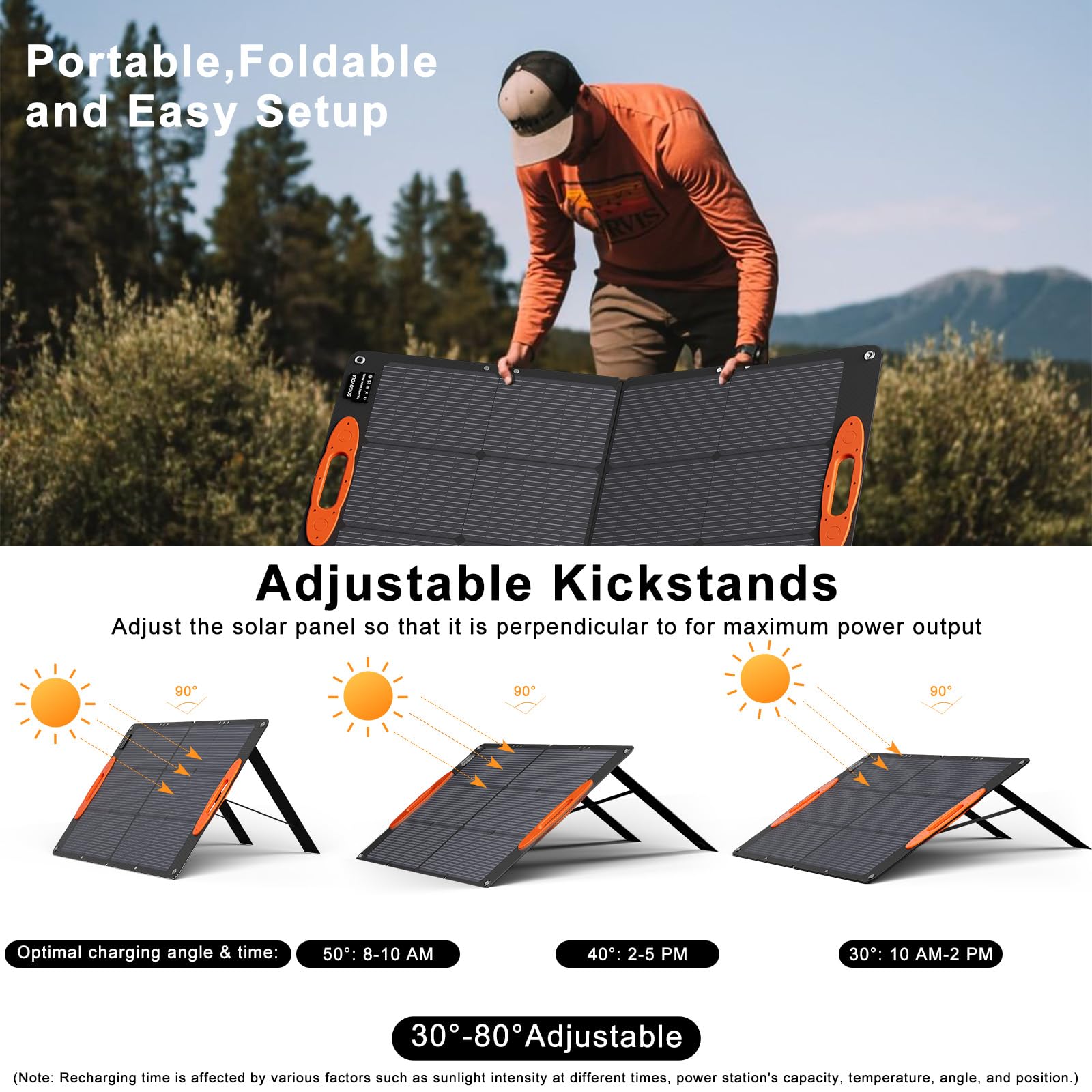SOKIOVOLA N-Type 16BB 100W Portable Solar Panel 18V ETFE Portable Foldable Solar Charger NextGen 25% High Conversion Folding Solar Panel for Camping Outdoor RV