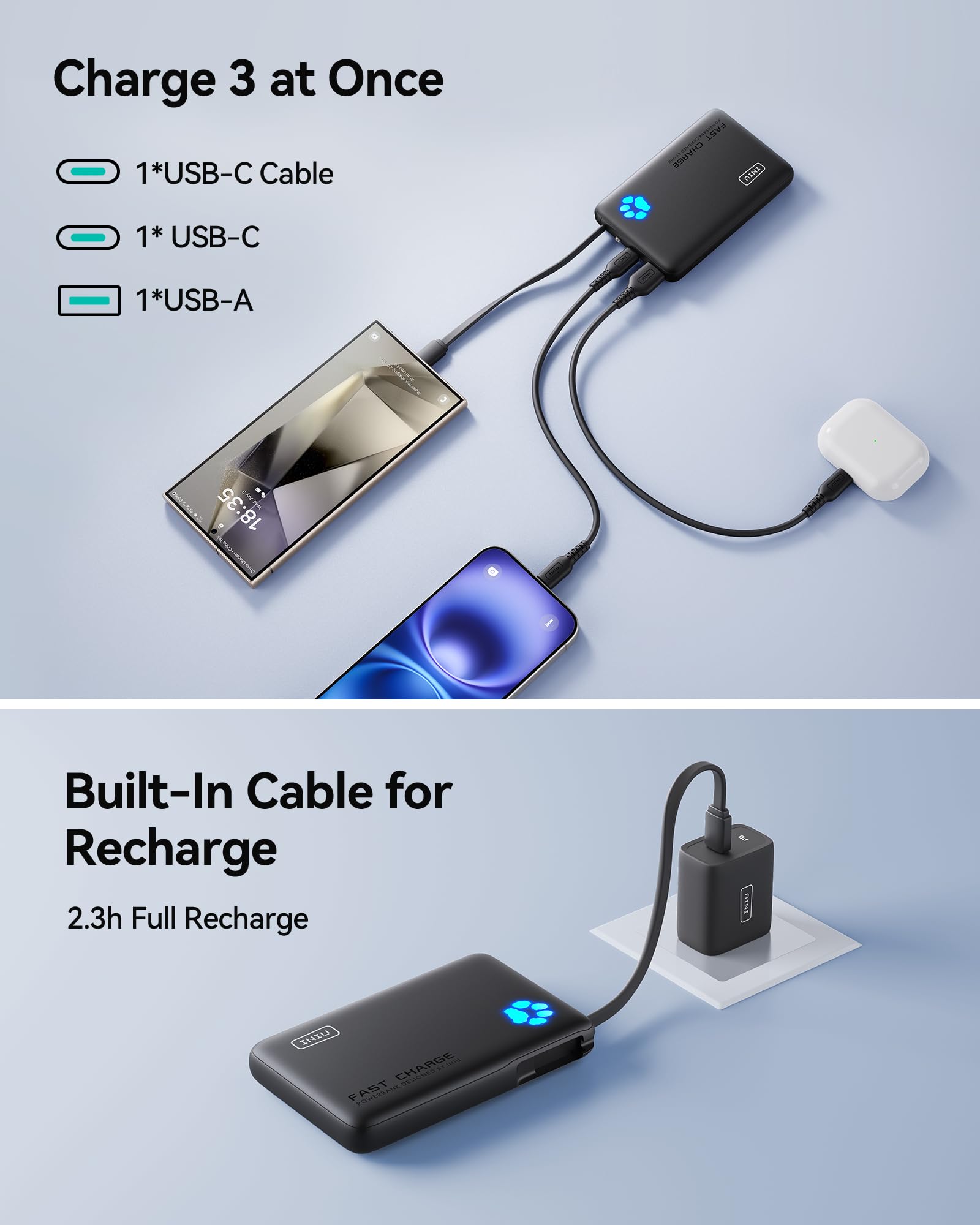 INIU 45W Fast Charging Tablet Portable Charger, Smaller 10000mAh Power Bank
