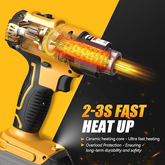 LIVOWALNY Cordless Heat Gun Compatible with Dewalt 20v Battery, 350W Fast Heating Soldering Hot Air Gun 122℉-1022℉ Variable Temperature Control with 5 Nozzles for DIY Craft, Shrink Tubing (No Battery)