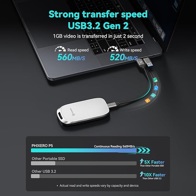 PHIXERO 2TB Portable SSD, Type-C Interface, Up to 450Gbps, Built-in mSTAT SSD for Ultra-Fast Data Transfer,White