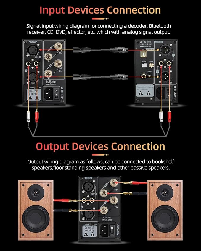 FX-Audio- L07 Stereo Audio Amplifier 200W x2 MA5332MS 2 Channel Class D Power Amp Bridgeable BTL 400W Hi-Fi Fully Balanced Amp for Passive Bookshelf Desktop Speakers Home Theater