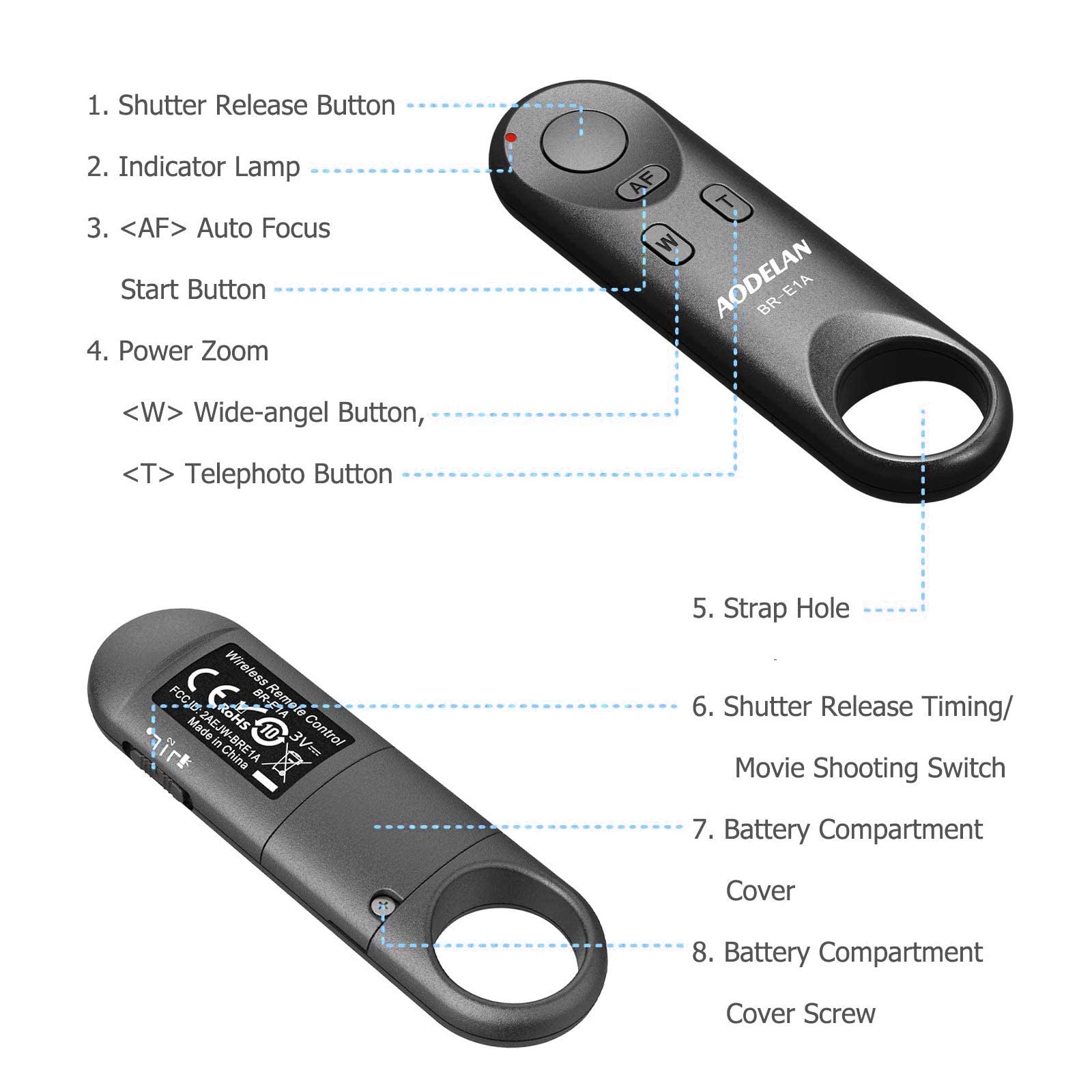 Wireless Camera Remote Shutter Release Control for Canon Replace BR-E1