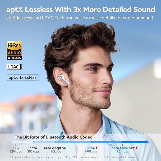 EarFun Air Pro 4 Adaptive Hybrid Noise Canceling Wireless Earbuds, Qualcomm Snapdragon Sound, aptX™ Lossless, 6 Mics AI CVC 8.0 Call, LDAC Hi-Res Audio, 52H Playtime, Bluetooth 5.4, White