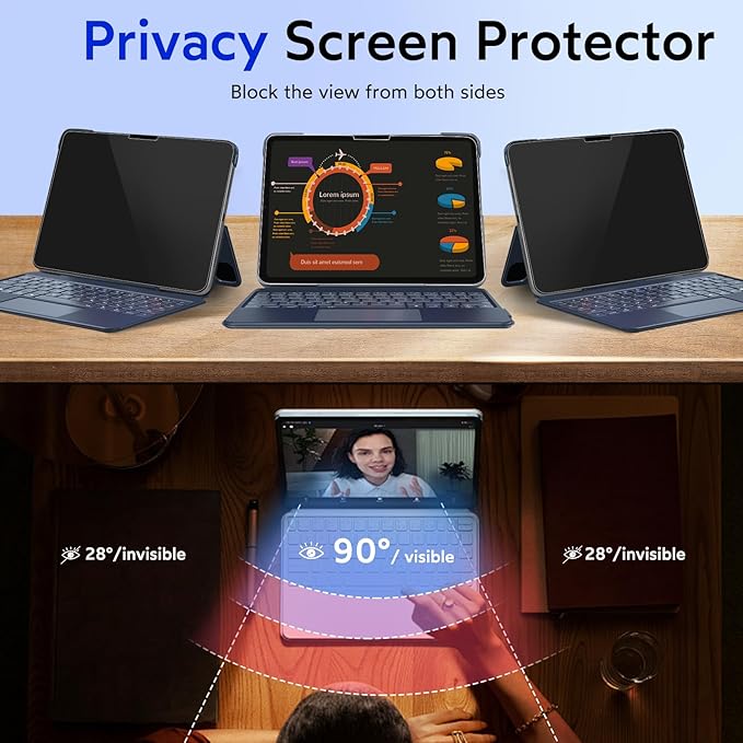 MOBDIK 1 Pack Privacy Screen Protector Compatible with iPad Air 11 inch M3 2025/ M2 2024, Anti Spy, 9H Tempered Glass, EZ Kit