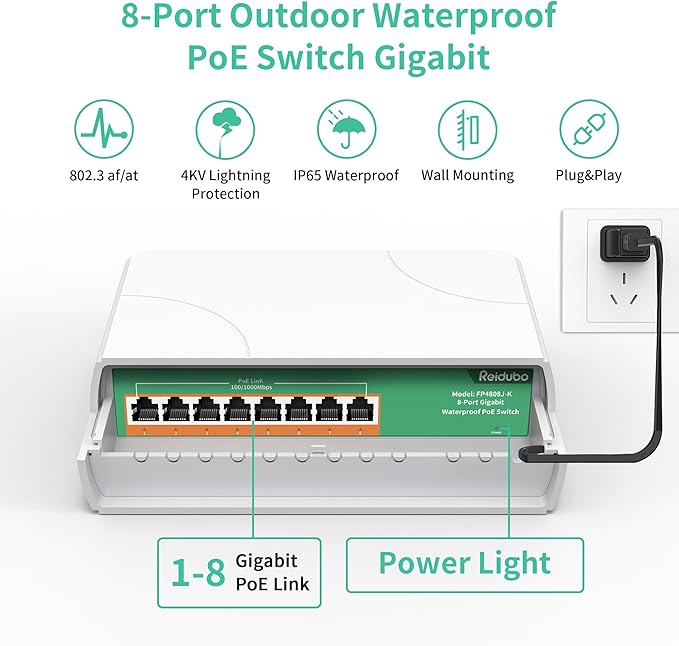 2 Pack 8 Port Gigabit PoE Switch Waterproof, 1000 Mbps 8 PoE+ Ports 120W, IEEE802.3af/at Power Over Ethernet Unmanaged Outdoor Network Switch, Plug & Play