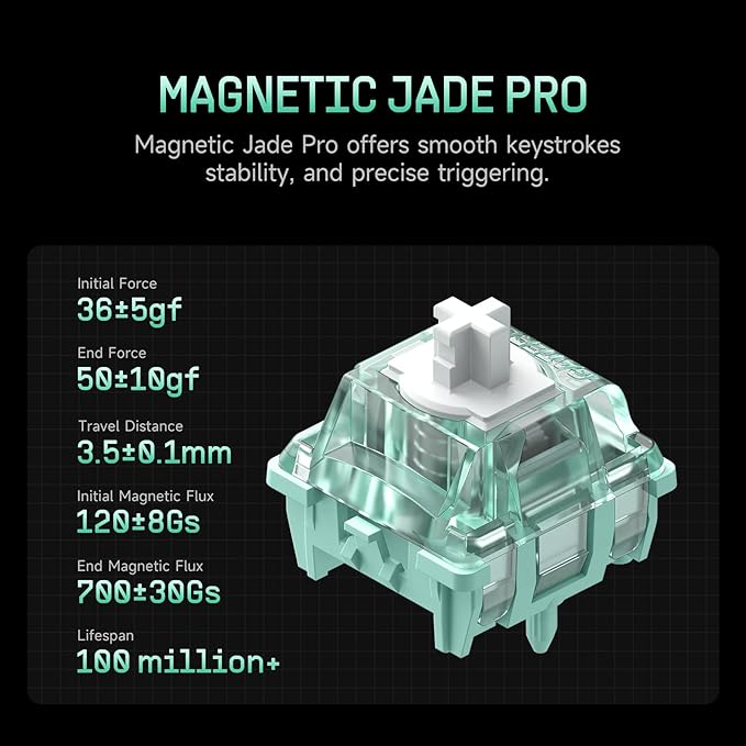 IQUNIX EZ80 RS Magnetic Switch Hall Effect Gaming Keyboard (Magnetic Jade Pro)