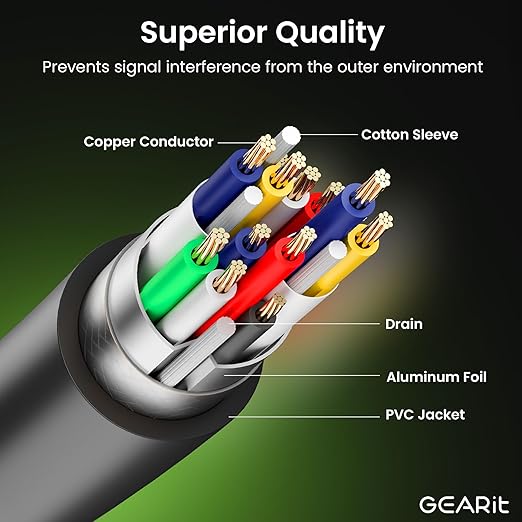 GEARit USB 3.0 Active Extension Cable (65 Feet) A-Male to A-Female USB Repeater with Signal Booster for Oculus Rift, Quest Link, Xbox 360 Kinect, PlayStation, Printer, Webcam - 65ft
