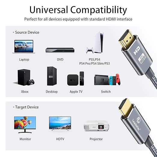 LEADSTAR HDMI Cable 4K 1 ft / 0.3m, High Speed HDMI 2.0 Cord Braided | 4K@60Hz, Ultra HD, 2160p, ARC, HDR, 3D, HDCP 2.2 | for Xbox, PS5, TV, Laptop, Monitor