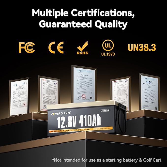 Power Queen 12.8V 410Ah LiFePO4 Battery, 5248Wh Energy Lithium Battery Built in 250A BMS,4000+ Cycle Times and 10-Year Lifetime,Ideal for Solar System,RV,Home Backup,Off-Grid