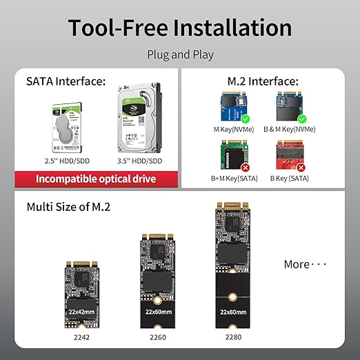Unitek M.2 NVME SATA SSD Enclosure-2 in 1 Tool-Free Portable 10Gbps NVMe PCI-E M.2 and SATA SSD External Adapter USB 3.2 Hard Drive Reader for 2230/2242/2260/2280 NVMe and 2.5" /3.5" SSD