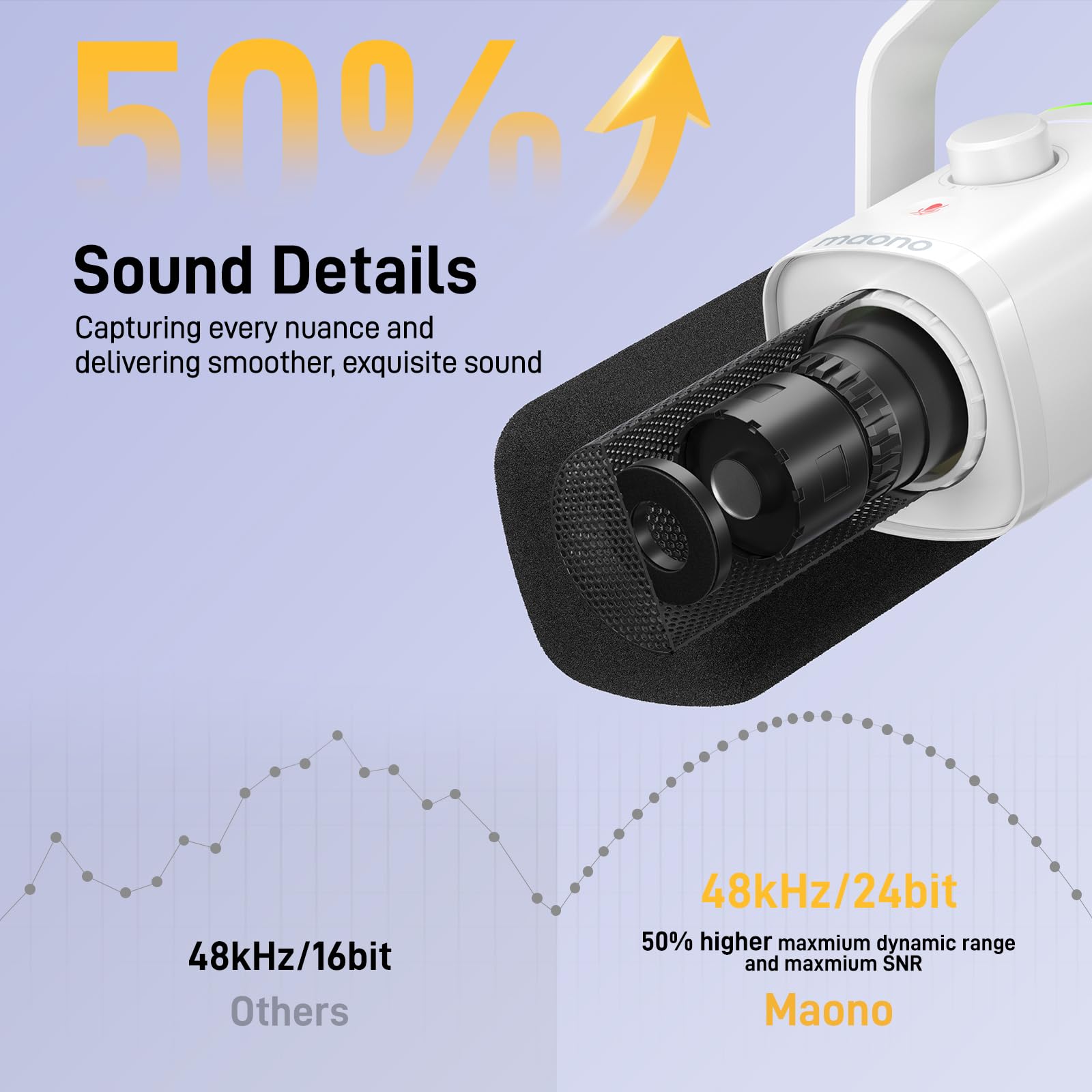 MAONO PD100X USB/XLR Podcast Microphone for PC,Gaming Streaming Dynamic Mic