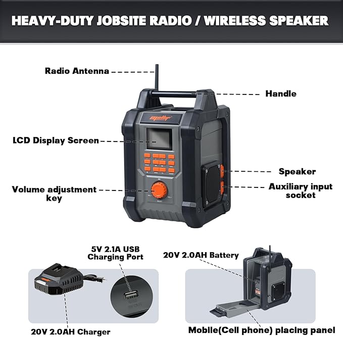 Mellif Jobsite Radio Speaker Compatible with Dewalt 20v Max Battery, Enhanced Signal Reception, 100ft Wireless Range, Stereo, IPX54 Waterproof, TWS, AM/FM Presets, 2.0 Battery & 18V AC Power Cord