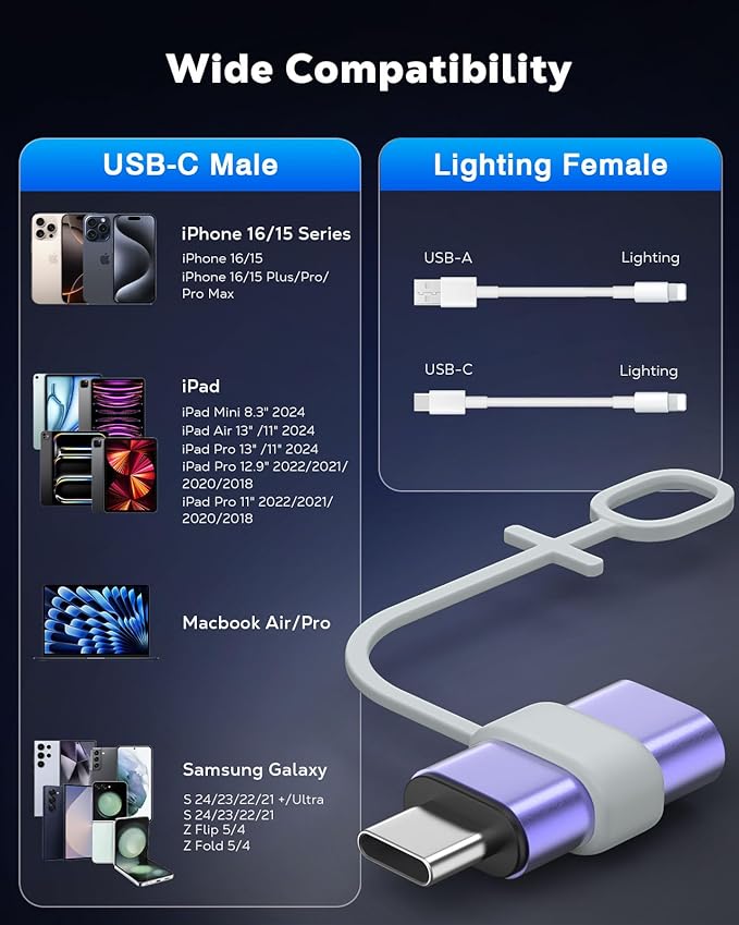 MoKo 4 Pack Lightning Female to USB C Male Adapter,USB-C Lightning Adapter for iPhone Air 17 16 15 Pro Max Plus, iPad Pro/Air, Galaxy,iPhone to USB C Adapter for Data Sync, NOT for Audio/OTG, Blue
