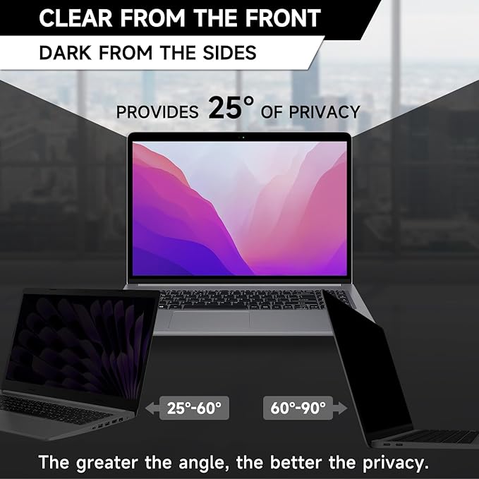2-Pack Privacy Screen Compatible with MacBook Air 13 Inch (2018, 2019, 2020, 2021, M1), Matte Laptop Privacy Screen Anti Glare Blue Light Filter for Mac 13In