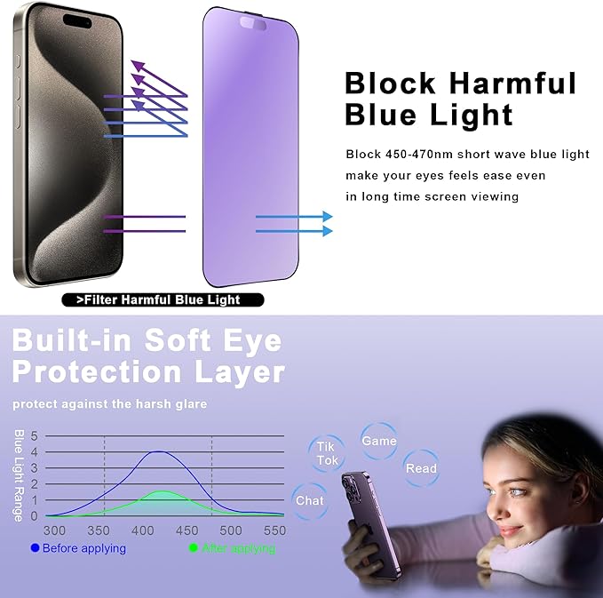 2 Pack Anti Blue Light Matte Screen Protector for iPhone 16 Pro 6.3-Inch Auto Dust Removal, No Bubbles, Tempered Glass Film, Easy Installation