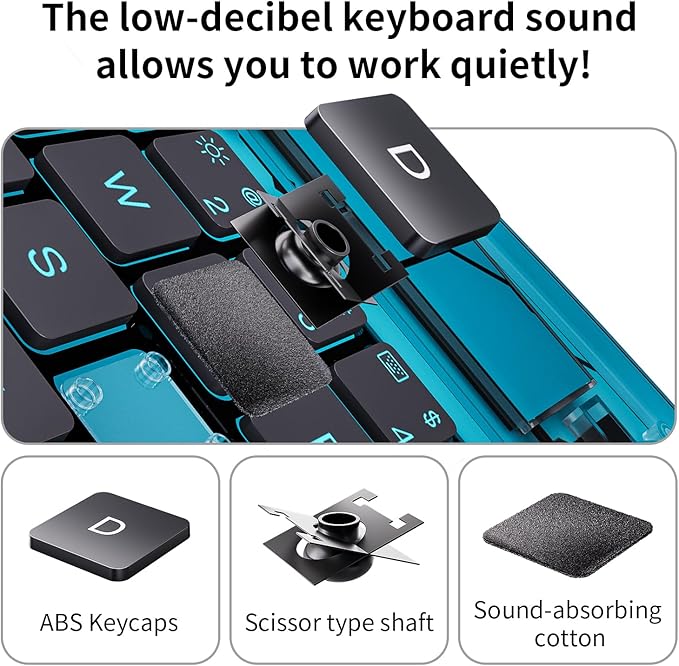 iPad Keyboard Case for 2024 M4 iPad Pro 13 inch, Magic Wireless Keyboard with Trackpad 7 Color Backlit, 360° Rotating Stand Transparent Protective Cover with Pencil Holder (Cyan)