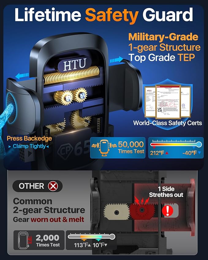 HTU 2025 Best Car Phone Holder 【Ultimate 5-in-1 & Upgraded 100+LBS Strongest Suction】【True Military-Grade & Safety Cert】 360° Windshield Dashboard Vent Mount Stand for iPhone Android & Truck, Grey