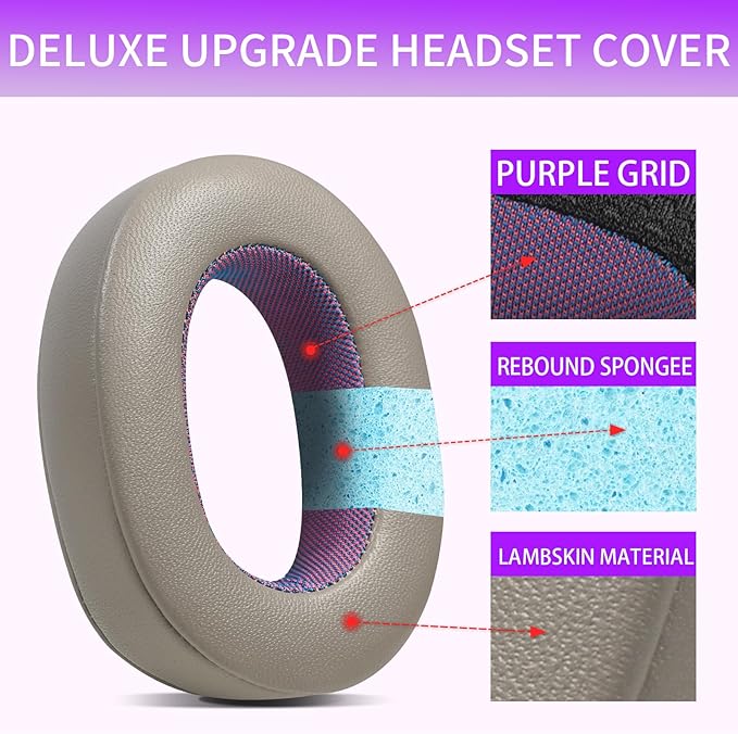 Sheepskin Replacement Earpads for WH-1000XM2/MDR-1000X - Gold/Purple