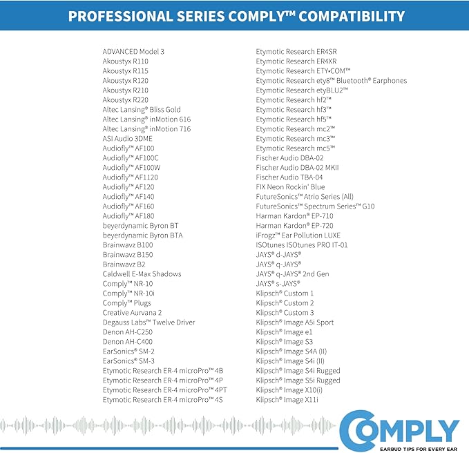 Comply P-Series | Memory Foam Replacement Ear Tips Designed for Etymotic, NuForce, ISOtunes PRO, Q-Jays, & More | Superior Noise Isolation, Ultimate Comfort, Secure Fit | Black, Medium (3 Pairs)