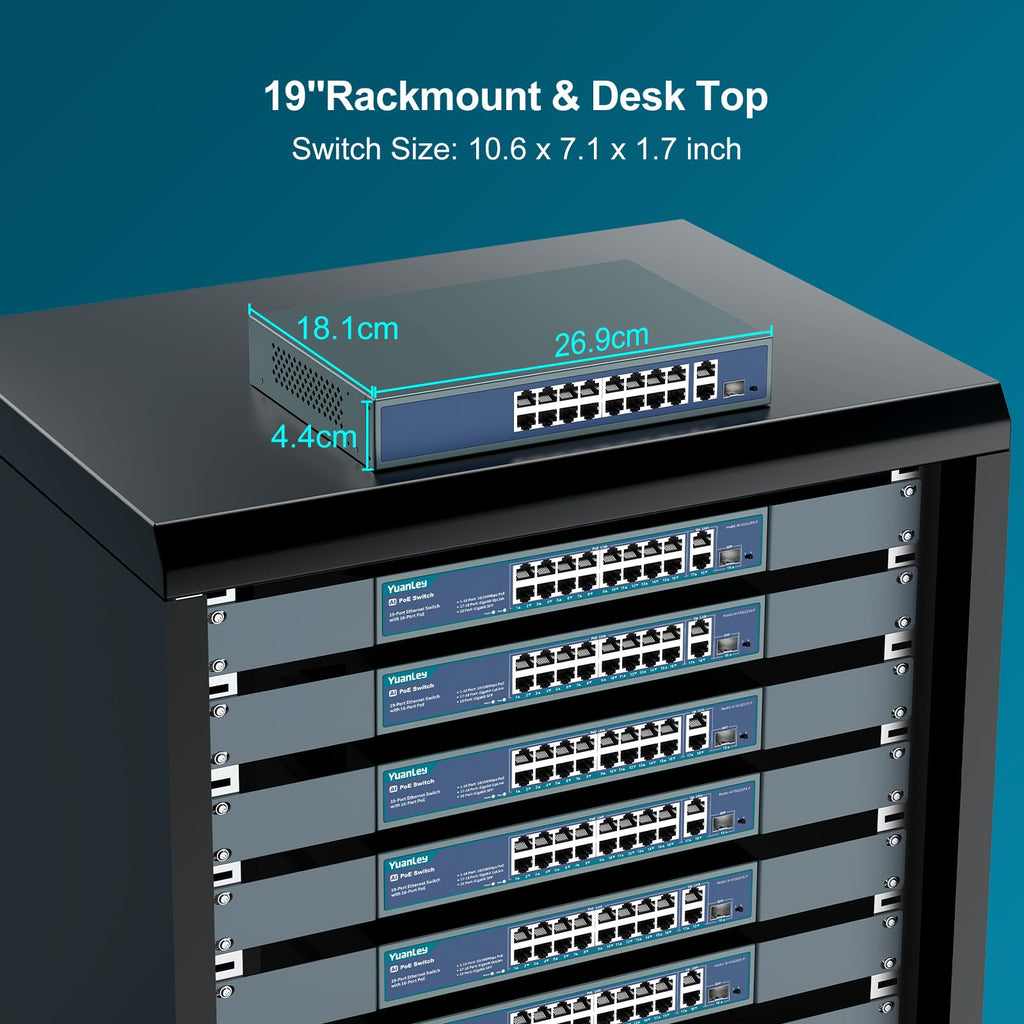 YuanLey 16 Port PoE Switch with 2 Gigabit Ethernet Uplink, 1 SFP Port, 250W PoE+ Port Support 802.3af/at, Unmanaged Network Switch with AI Watchdog, VLAN, 6KV Protection, Rackmount Plug and Play
