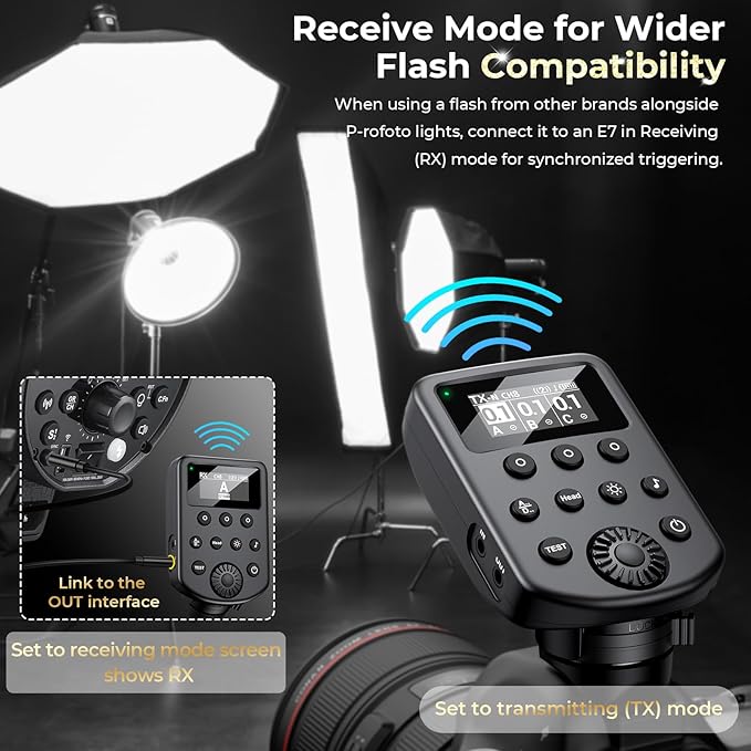 AODELAN Wireless Flash Trigger Compatible with Profoto Air1 and Air2, for Canon, for Sony, for Nikon, for Olympus,for Fujifilm Cameras 650FT Remote Control 100 Channels 6 Groups,Replaces Connect Pro