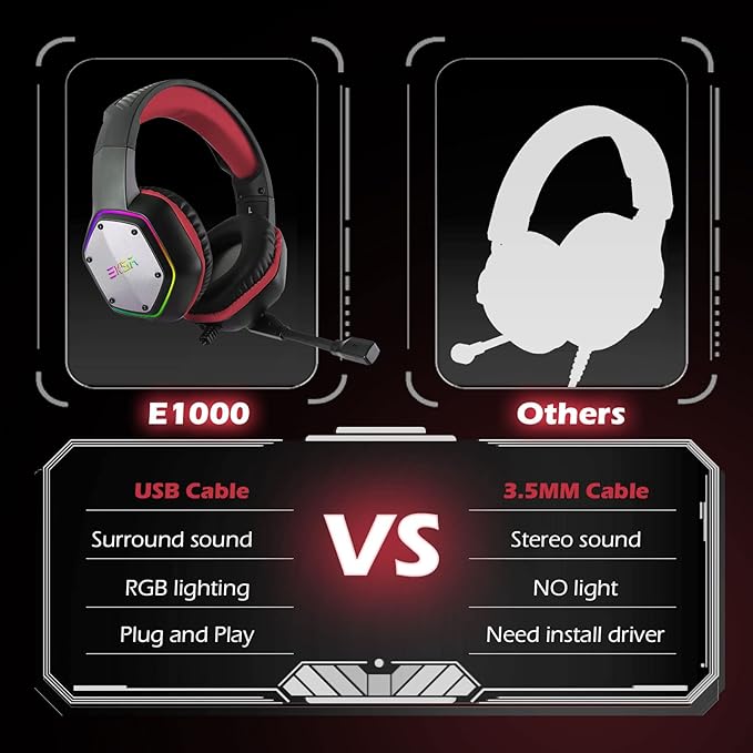 EKSA E1000 Gaming Headset, Computer Headphones with Noise Canceling Mic & RGB Light, 7.1 Surround Sound, Compatible with PC, PS4 PS5 Console, Laptop (Red)