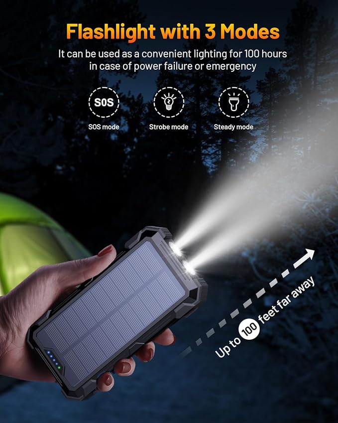 GOODaaa Solar Power Bank, 42800mAh Portable Charger 20W Fast Charging External Battery Pack Built in 4 Cables, Wireless Charging Power Bank for Apple Watches with Flashlight, Carabiner,Thermometer