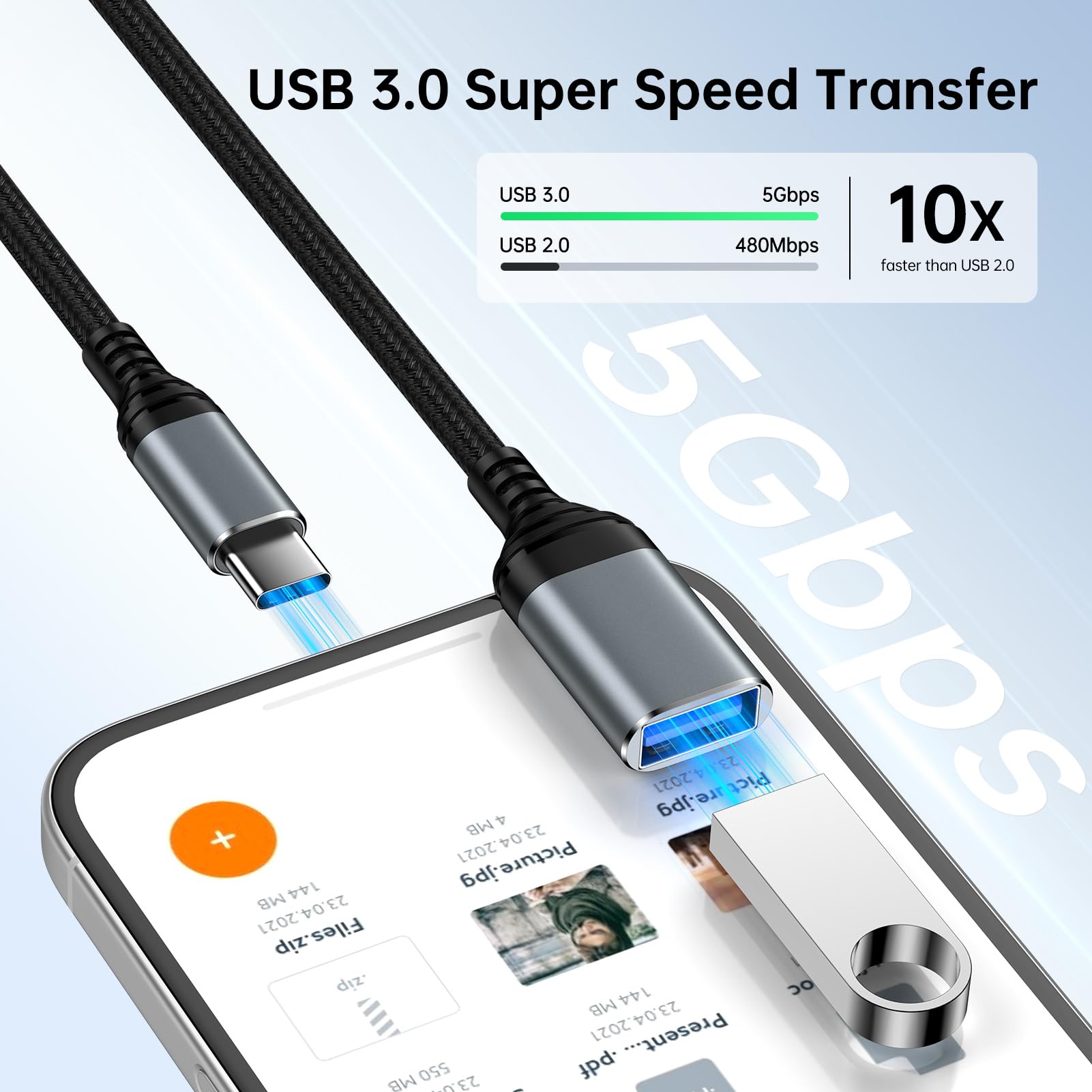 USB C to USB 3.0 Adapter,Type C Male to USB Female OTG Cable 5Gbps Data Transfer for iPhone 16 Pro Max/16 Pro/16 Plus/16e/16/15,iPad,Samsung Galaxy S25 Edge/S25 Ultra/S24/S23/A36/A16,Google Pixel 9a 9