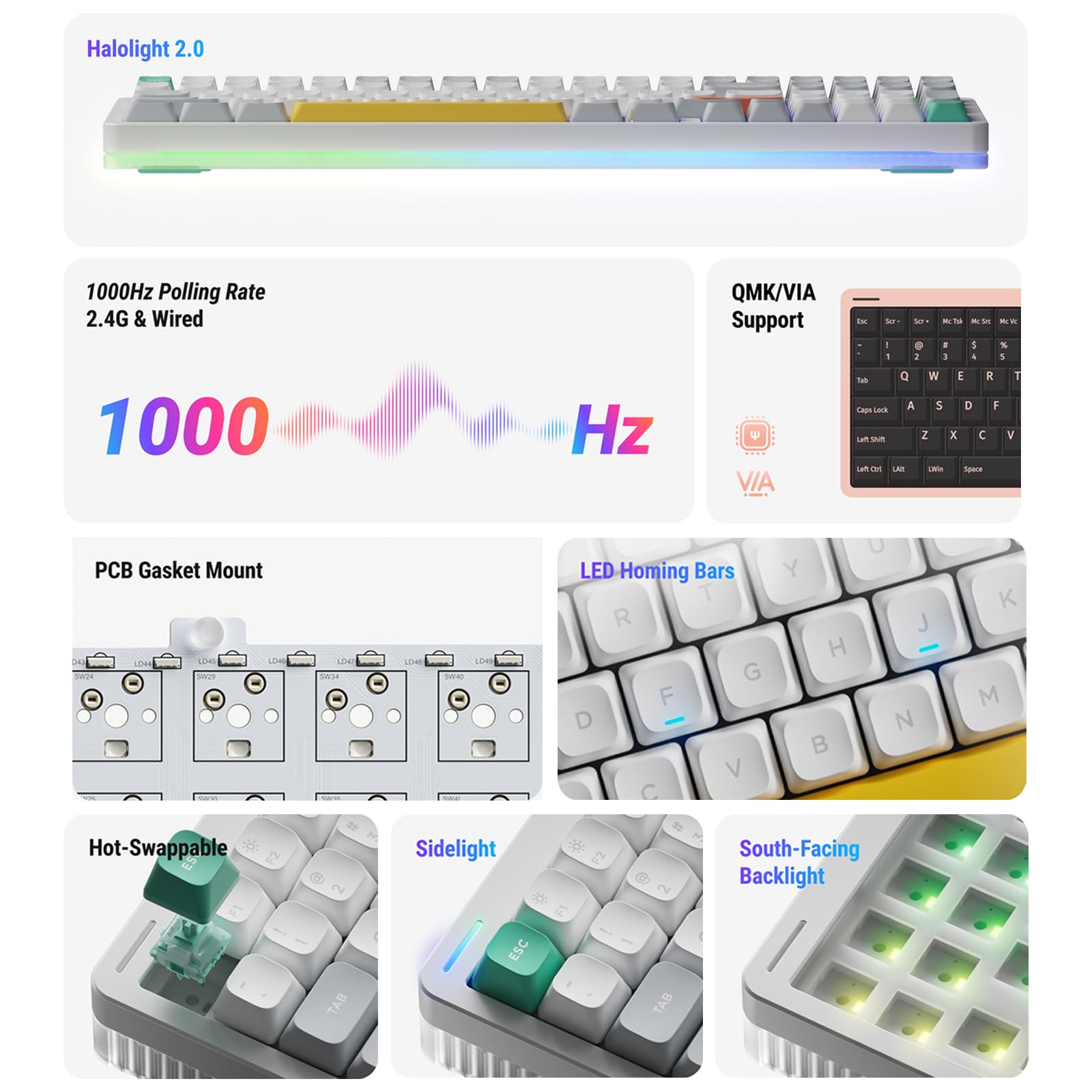 nuphy Halo96 V2 Wireless Mechanical Keyboard, 96% Hot Swappable, 99 Keys RGB Backlit, Bluetooth/USB-C/2.4GHz, Mint Switches (37gf), Black