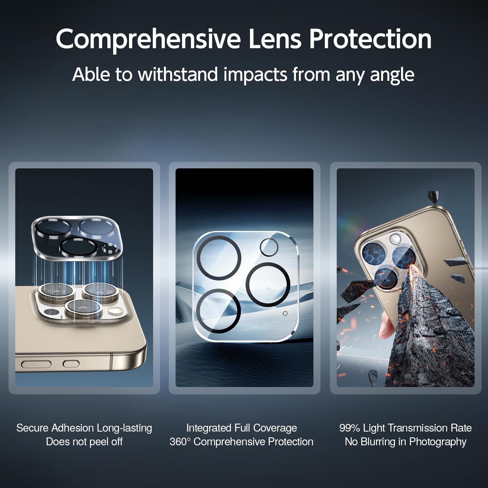 SMARTDEVIL Privacy Screen Protector for iPhone 15 Pro 2 Pack Private Tempered Glass + 2 Pack Camera Lens Protector,28°Anti Spy, Bubble Free, Auto-Dust Removal