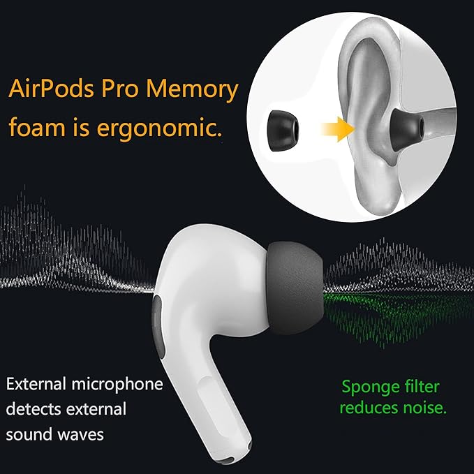 Airpod Pro Ear Tip Memory Foam & Silicone Hybrid Ear Tips, Perfect Noise Reduction, Stays in Your Ears, Ultra-Comfort, Anti-Slip Eartips, Fit in The Charging Case (Black, Medium)