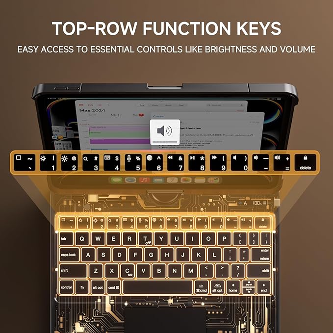 Transparent Case with Keyboard for iPad Air 13 Inch (M3/M2, 2025/2024), iPad Pro 12.9 Inch (6/5/4/3 Gen),7-Color Backlit,Magic Wireless Keyboard, 360°Rotating,with trackpad,Pencil Holder,Black