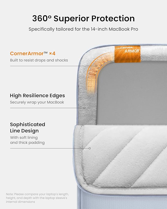 tomtoc 360 Protective Laptop Sleeve for 14-inch MacBook Pro M4/M3/M2/M1 Pro/Max A3112 A3401 A3185 A2992 A2918 A2779 2024-2021, Water-Resistant Case Bag with Accessory Pocket for 13.8 Surface Laptop 7
