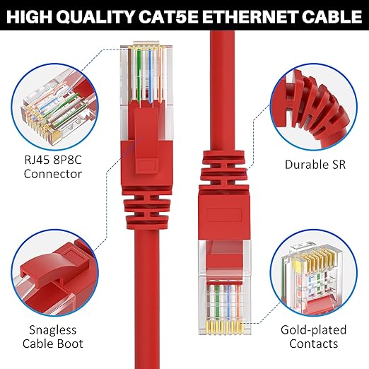 Cat5e Ethernet Cable 125 FT, Cat 5e Internet Cable, Red Snagless Patch Cord, Flexible, Network, LAN, PoE, Standard RJ45 Connector for PC, Server, Router, Modem, TV, PS5 - with 15 Cable Ties