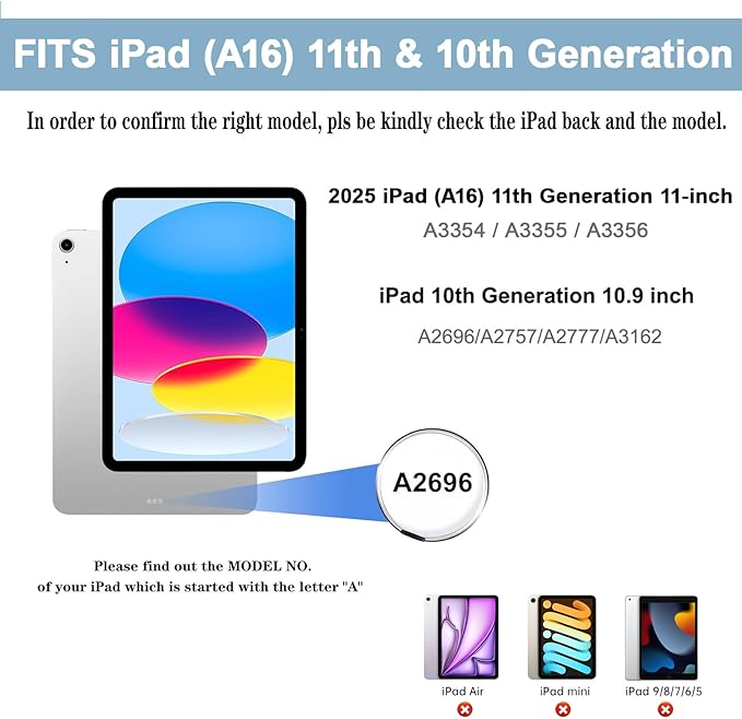 Keyboard Case for iPad (A16) 11-inch 2025/10.9 inch 10th Gen 2022, iPad 11th/10th Generation Case with Keyboard, Built-in Pencil Holder, Wireless Backlit Detachable