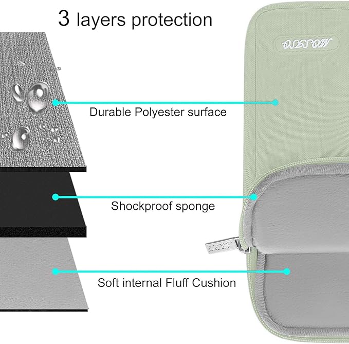 MOSISO Laptop Case 15 inch, 15 inch Laptop Sleeve Compatible with MacBook Air 15 M4 A3241 M3 A3114 M2 A2941 2025 2024 2023,Dell XPS 15,Polyester Vertical Computer Sleeve Bag with Pocket, Sage Green