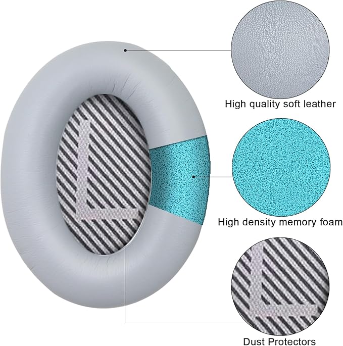 Ear Pads for Bose Quiet Comfort 35 Soft Protein Leather Replacement Earpads Ear Cushions Ear Pad for Bose QC 45/35 / 25/15 QC2 / Ae2 / Ae2i / Ae2W / Sound Link/Sound True (QC35-Gray&Gray)