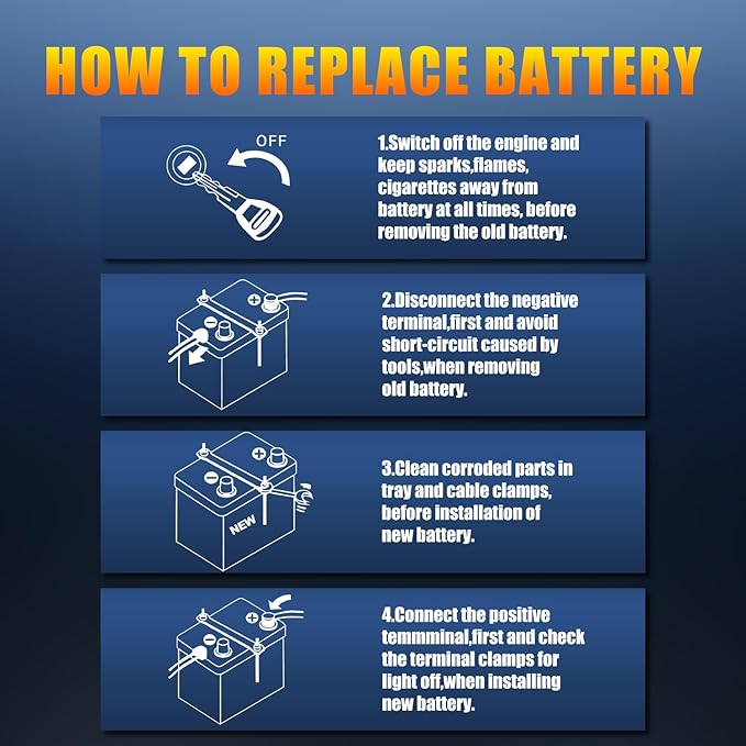 TPE Car Start Stop System BCI Group26 LiFePO4 Lithium-ion Battery 12.8V 800A Lightweight High Performance Battery Battery Level Display Left Negative Right Positive