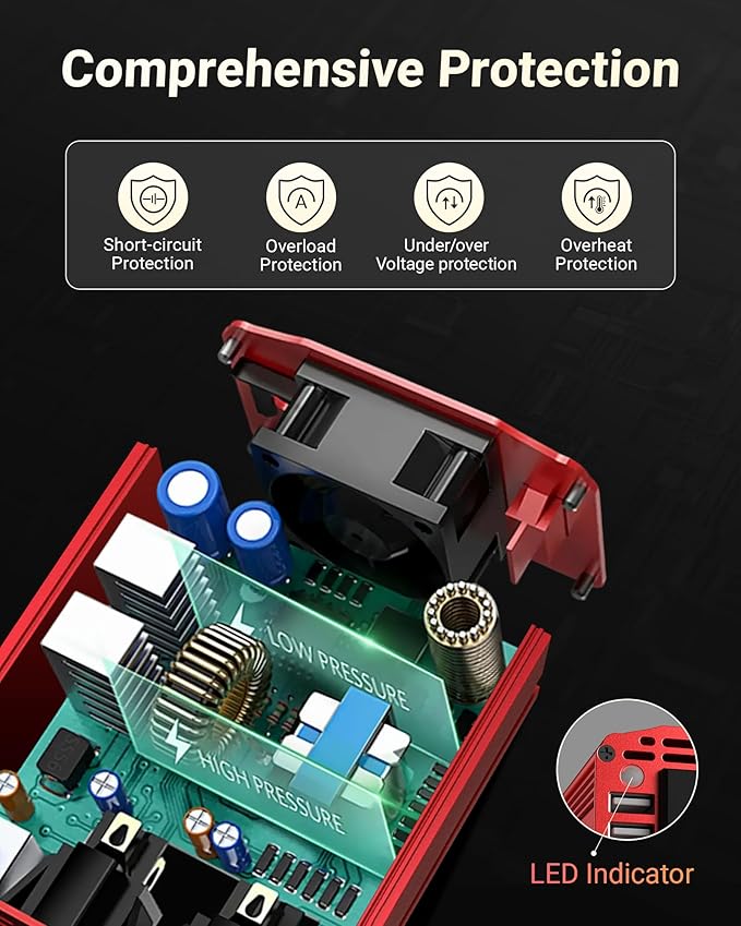 BESTEK Power Inverter DC 12V to AC 110V - 300W Car Plug Adapter Outlet with 4.8A Dual USB Fast Charging Port - Car Charger Cigarette Lighter Adapter for Phone, Laptop on Road Trip - Aluminum Housing