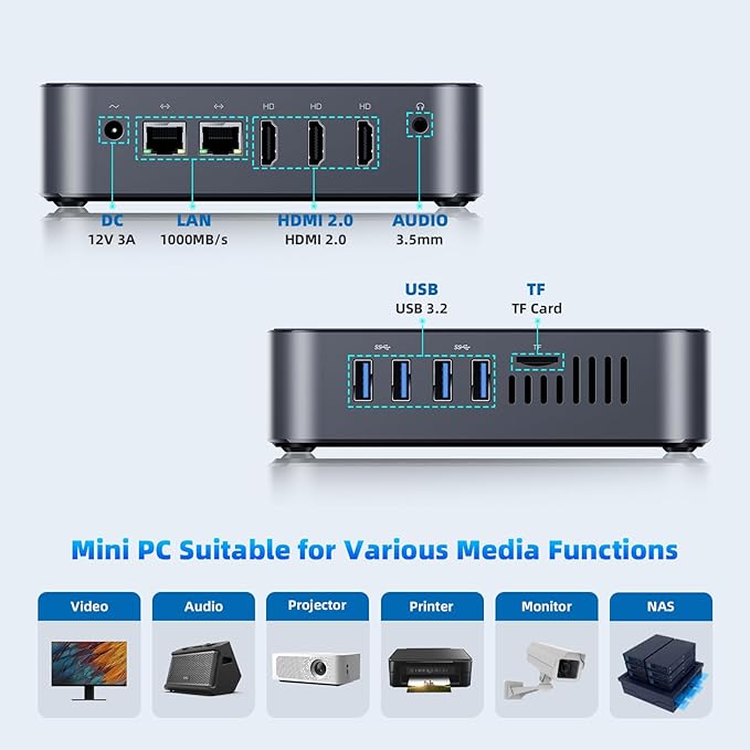 DreamQuest Mini PC W 11 Pro, Intel 12th Gen N95 (Up to 3.4GHz), 16GB RAM, 512GB SSD | Mini Computer for Business & Home Office | 4K HDMI, Gigabit Ethernet, WiFi 5, BT 5.0