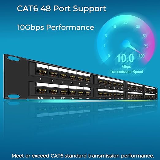 Rapink Patch Panel 48 Port Cat6 10G Support, Network Patch Panel UTP 19-Inch, Wallmount or Rackmount 1U Ethernet Patch Panel Punch Down Block for Cat6, Cat5e, Cat5 Cabling