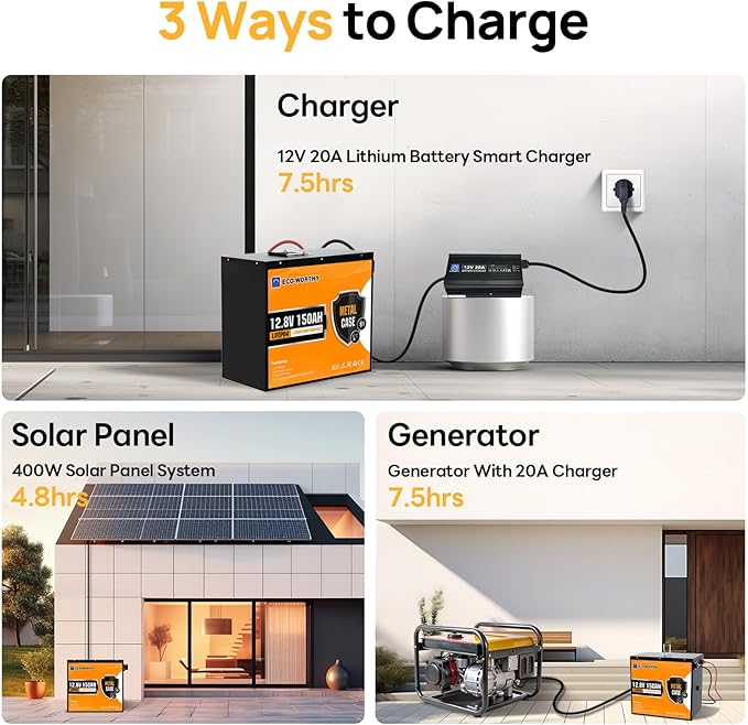 ECO-WORTHY 12V 150Ah Metal Case LiFePO4 Lithium Battery with Bluetooth, Low-Temp Protection, Rechargeable Deep Cycle Battery with 120A BMS, Ideal for Solar, RV, Camper, Marine, Trolling Motor